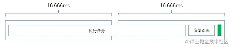 image-20220214095054628.png