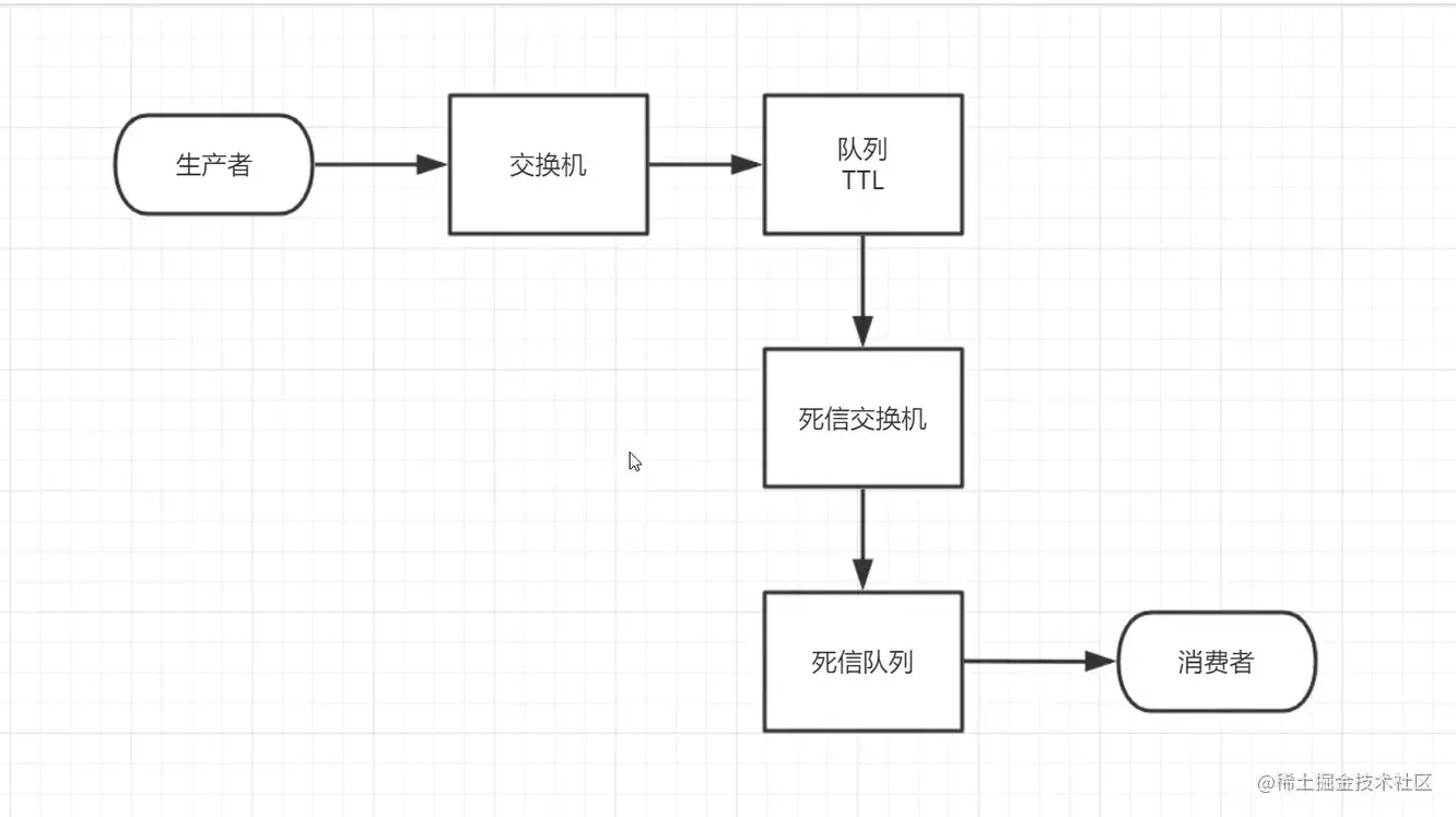 image-20220813104705015