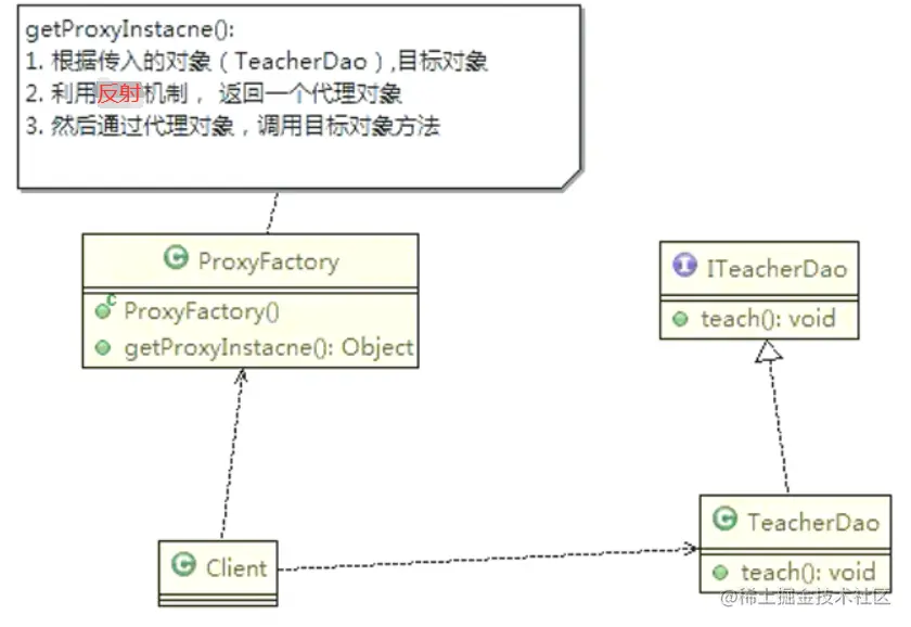 image-20211208214530692
