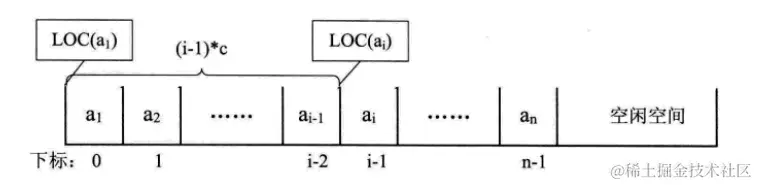 image-20211110122705694