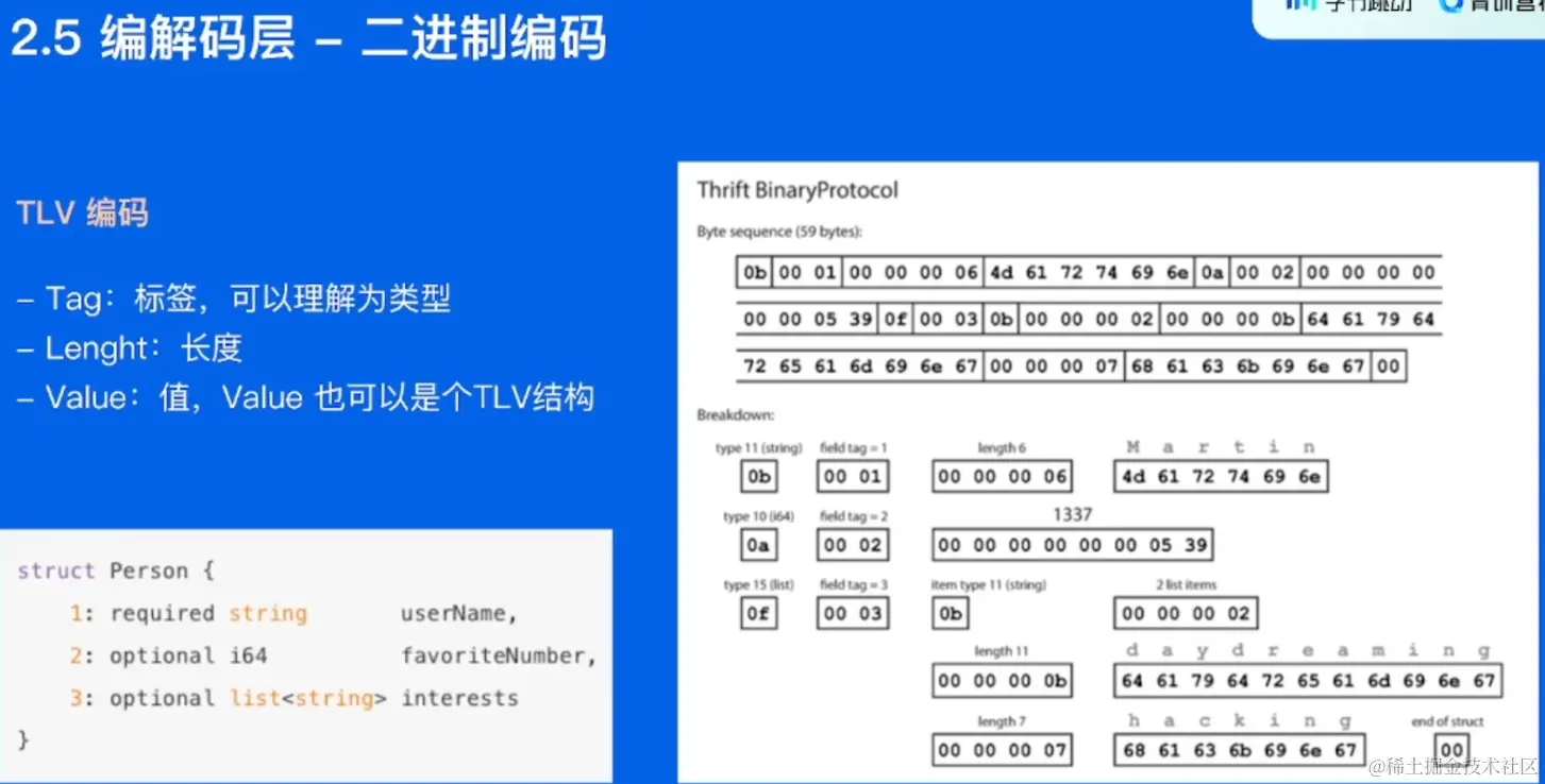 image-20220531150900892