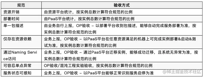截屏2021-04-13 下午2.13.46.png