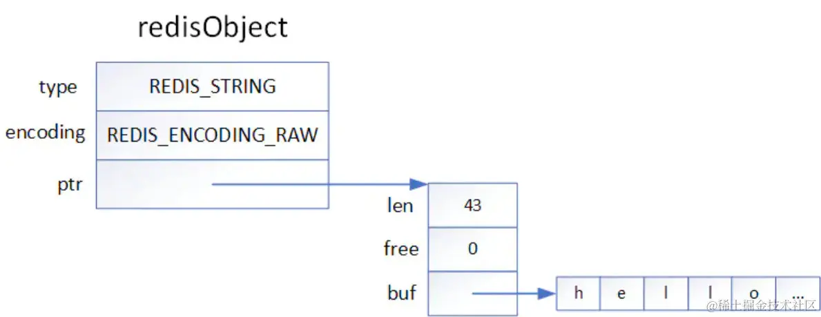 image-20221205152102178