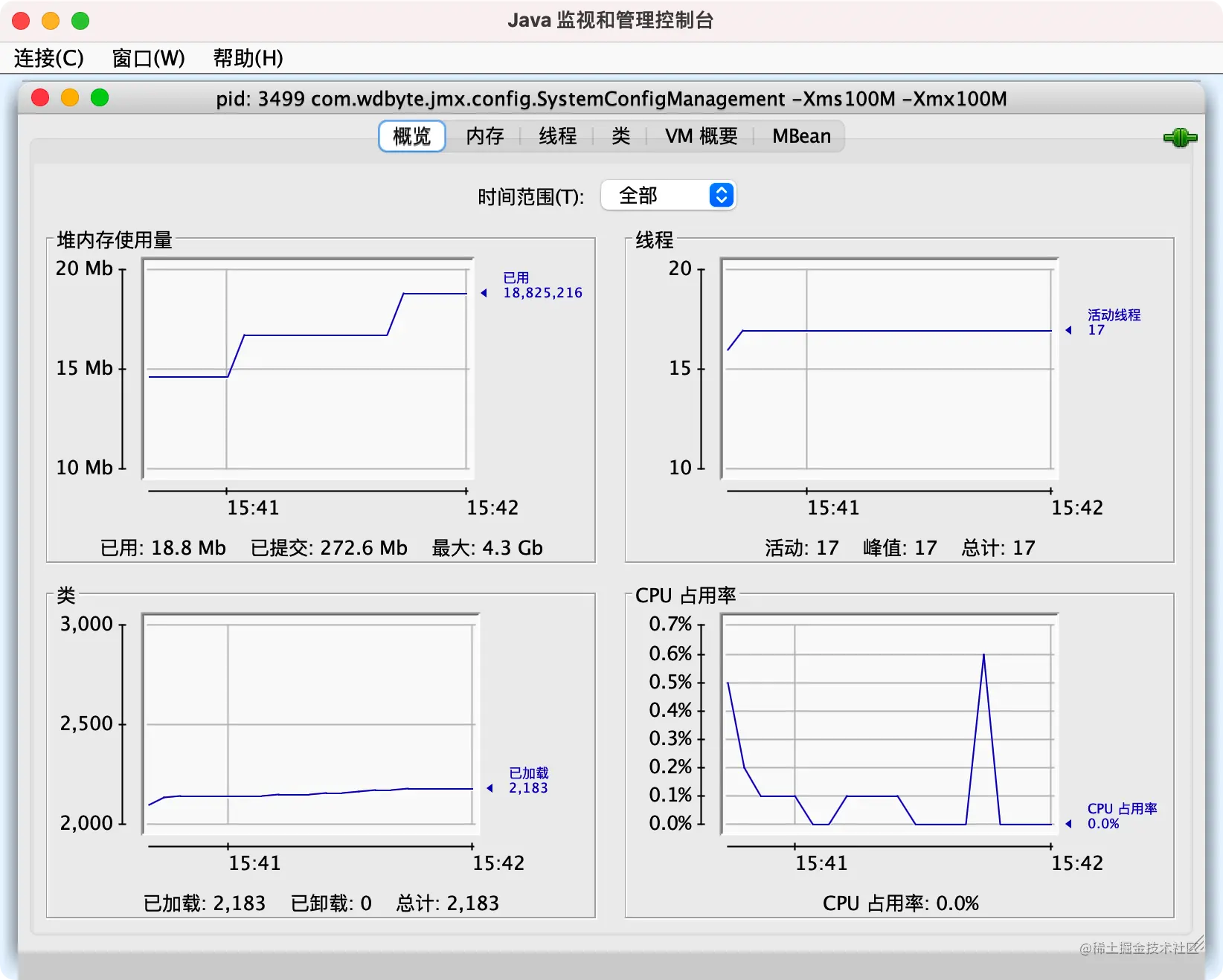 JConsole 监控