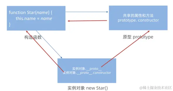 image-20231101220513555