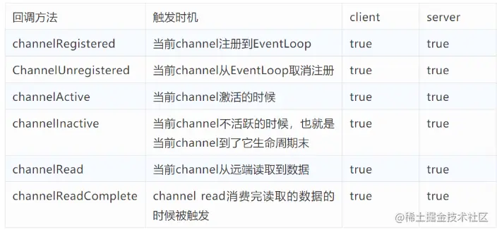 image-20211102173242210