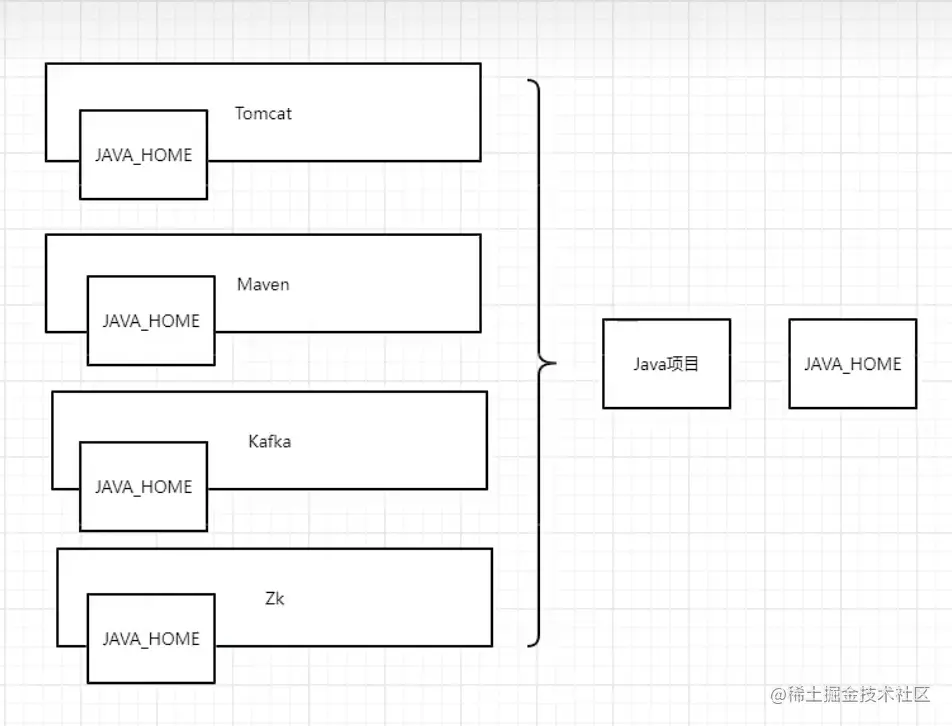 image20220720194101114png