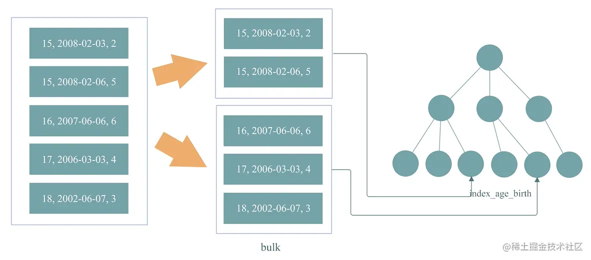 image-20210102173655135.png