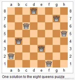 1_597ec77c49-8-queens.png