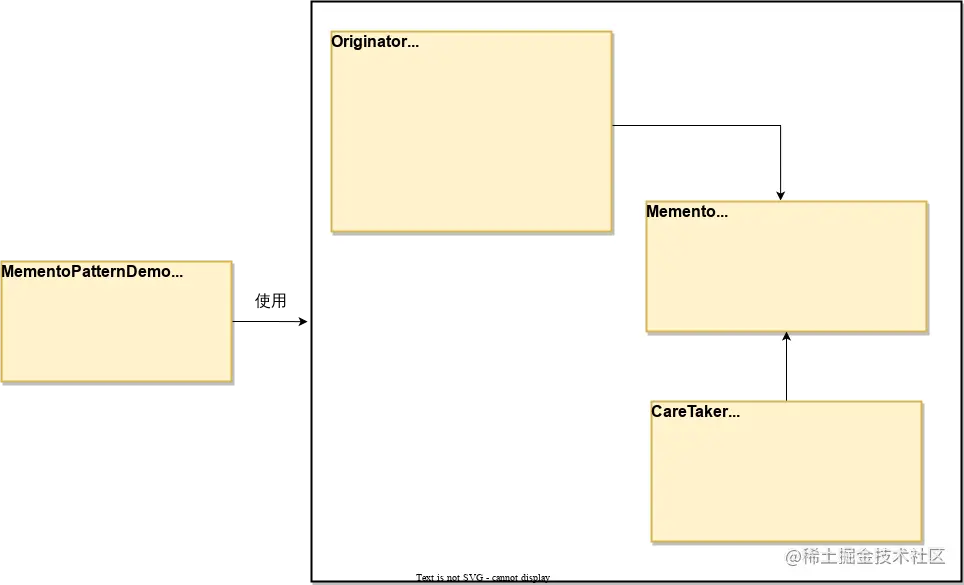 备忘录模式的 UML 图