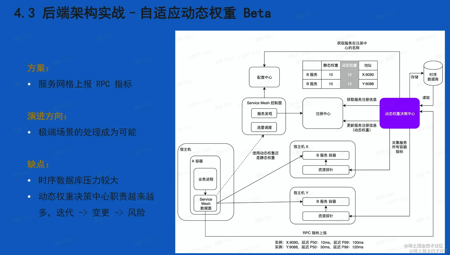 image-20230206010515956