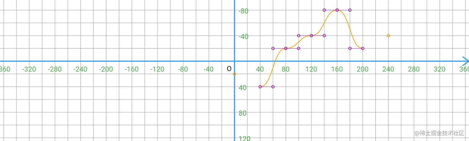 image-20201210100715497