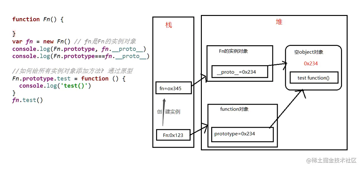 image-20210714203043314