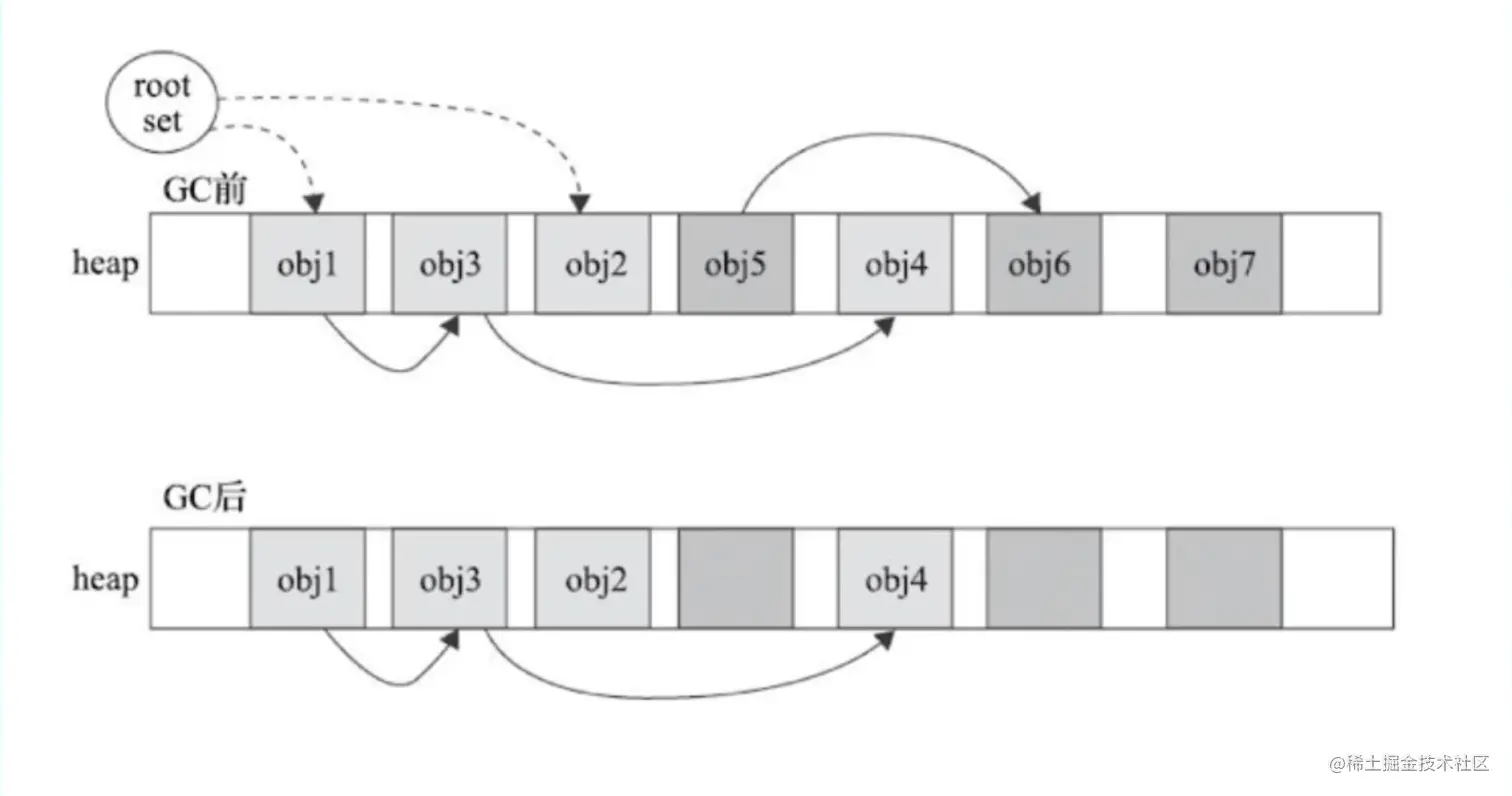 image-20220829233308004