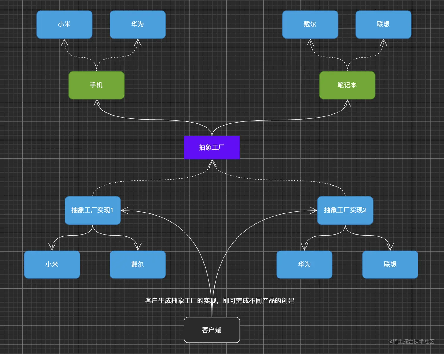 image-20221019231145843