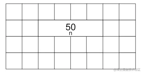 变量n的内存.png