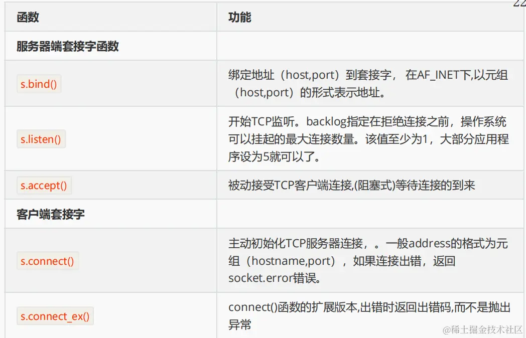 image-20240101001210654