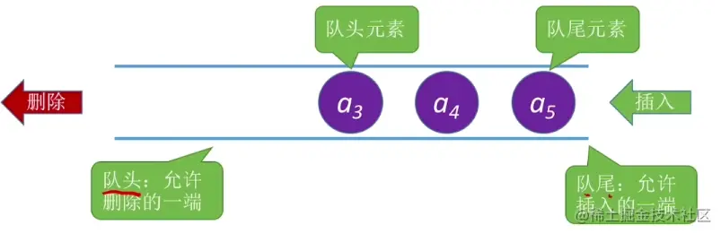 image-20220819215551813