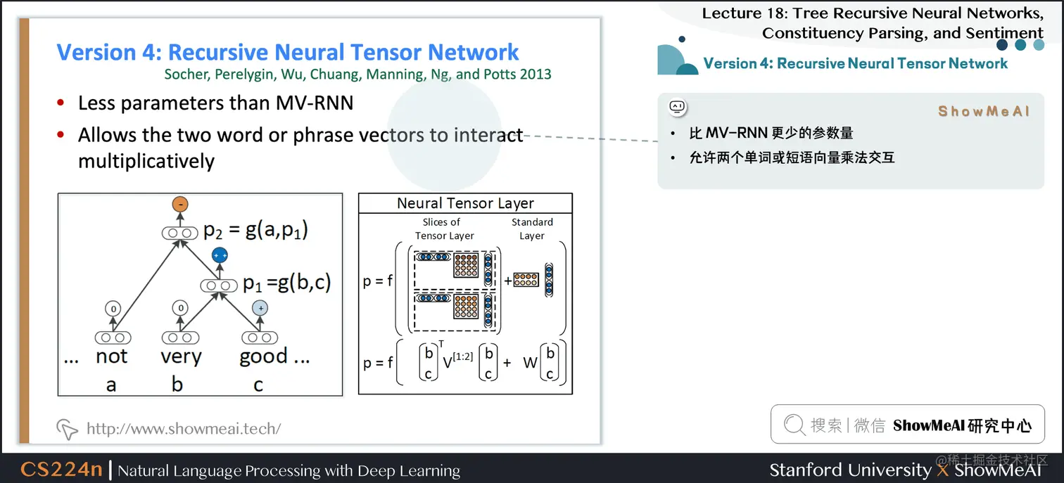 Version 4: Recursive Neural Tensor Network