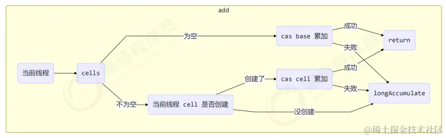image-20230224175914572