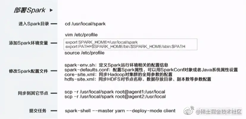 看Kunpeng BoostKit 使能套件如何实现大数据场景倍级性能提升