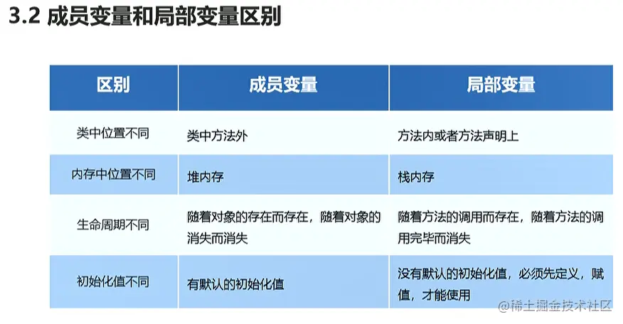 image-20210816112356597