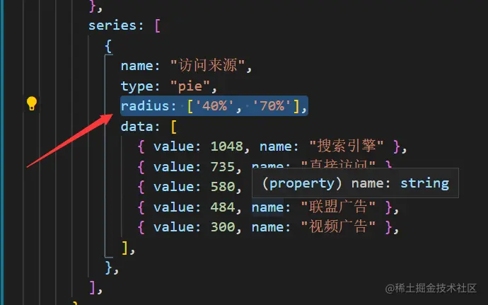 饼图设置为环图代码