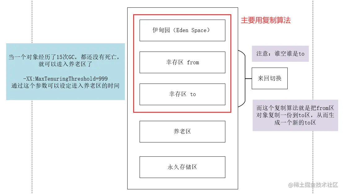 image-20210202200613995