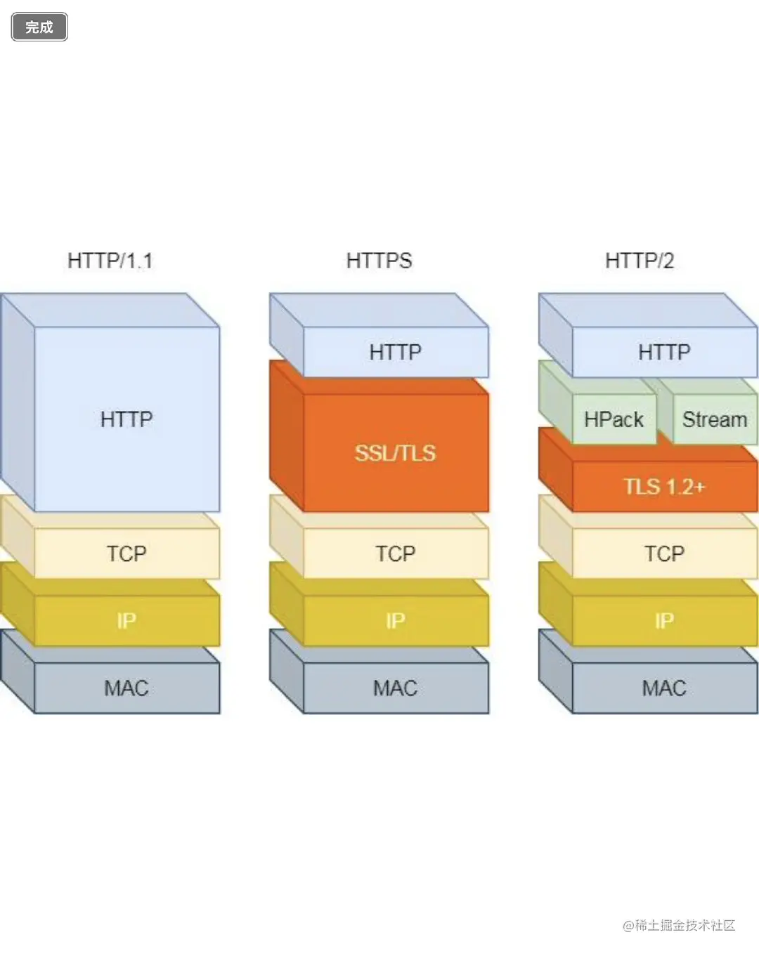 image-20210827210427574