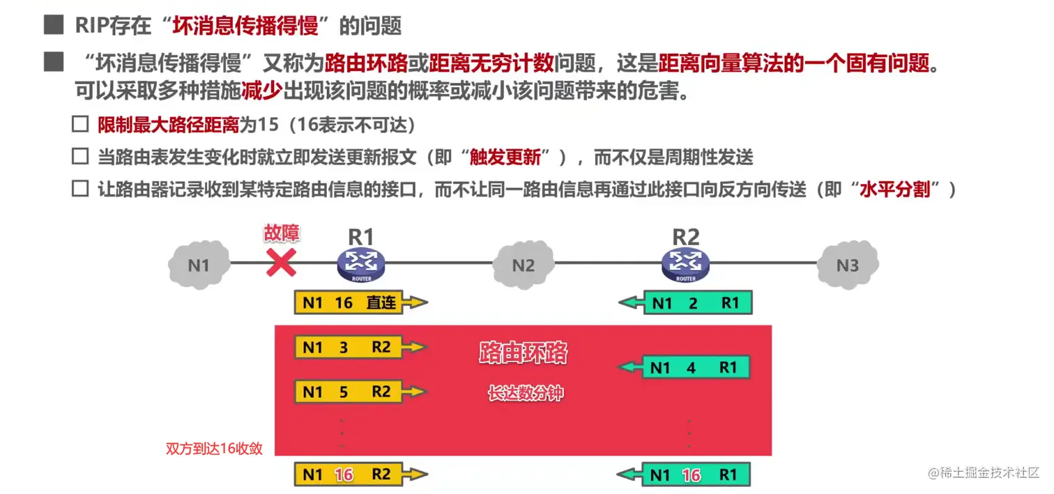 image-20211026130555999