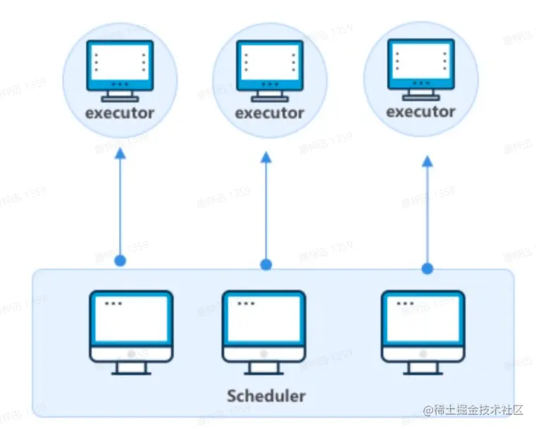 image-20230208122608624