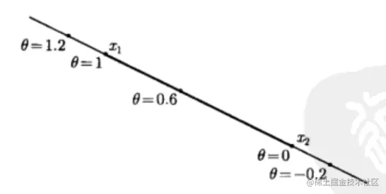 image-20220430161657797