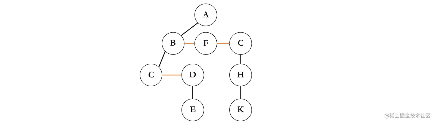 image-20220807231704465