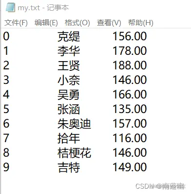 在这里插入图片描述