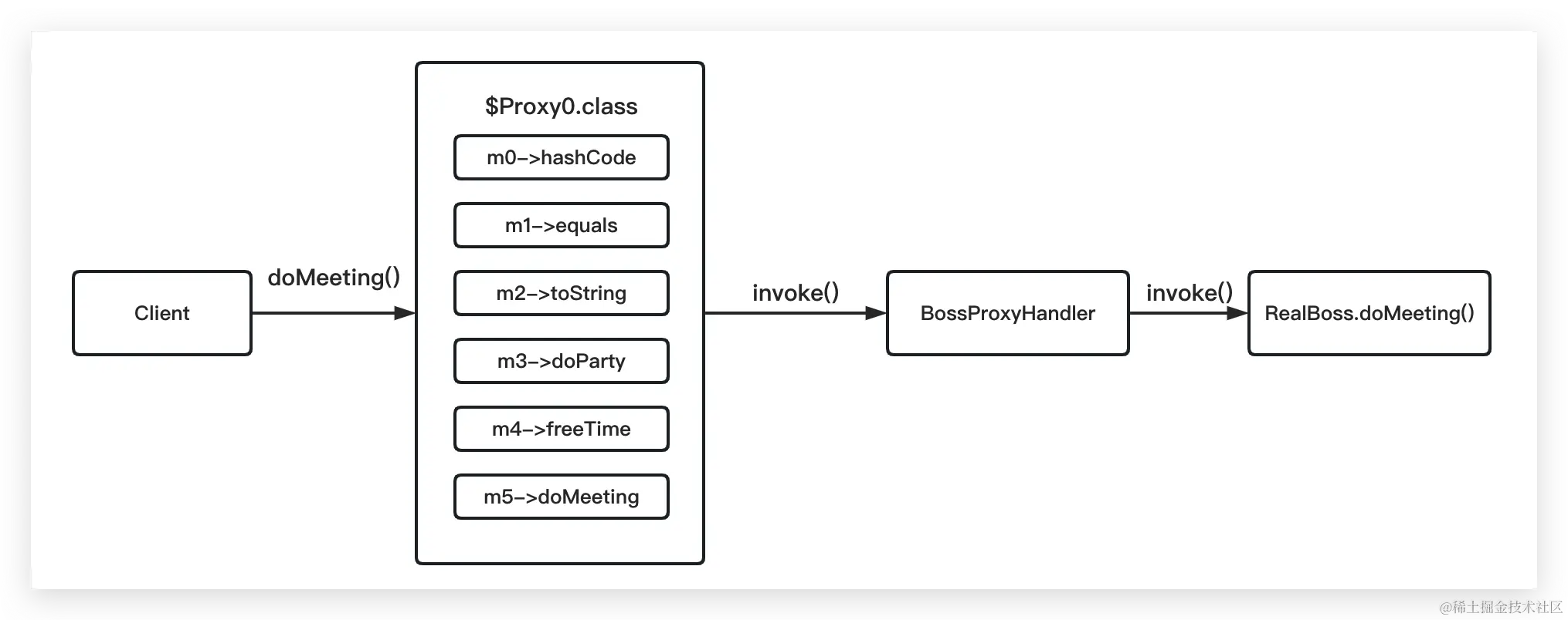 image-20230304200849818