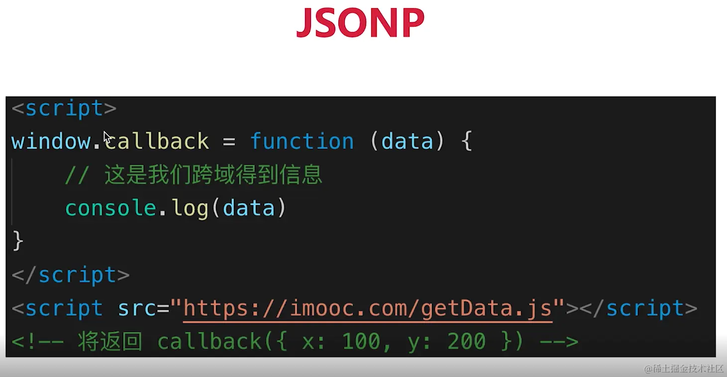 JSONP.png