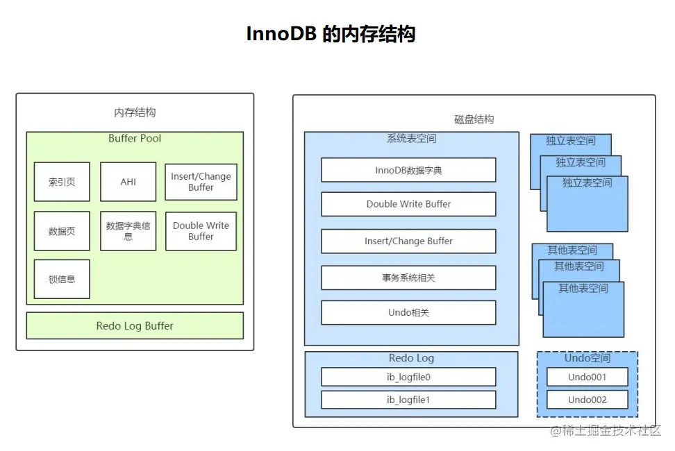 image-20211207201539299