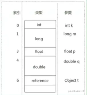 image-20210509151051414