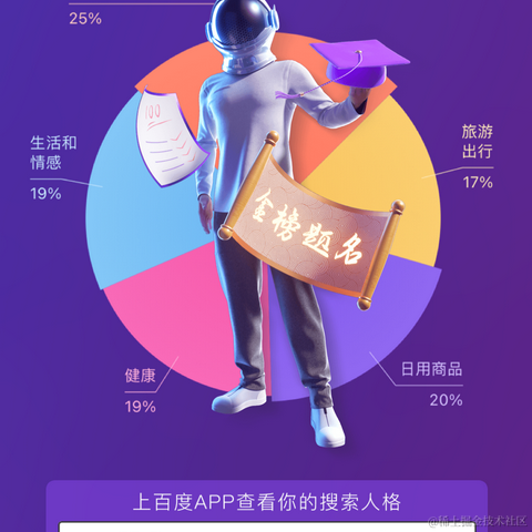 走_于2020-12-16 17:03发布的图片
