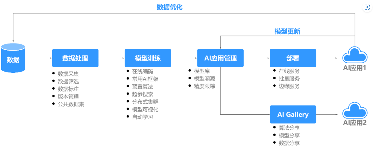 image-20221217162154571