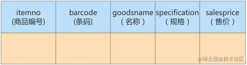image-20220707125447317.png