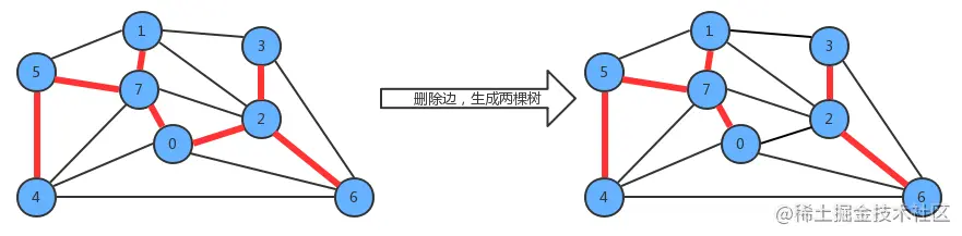image-20230102212852460