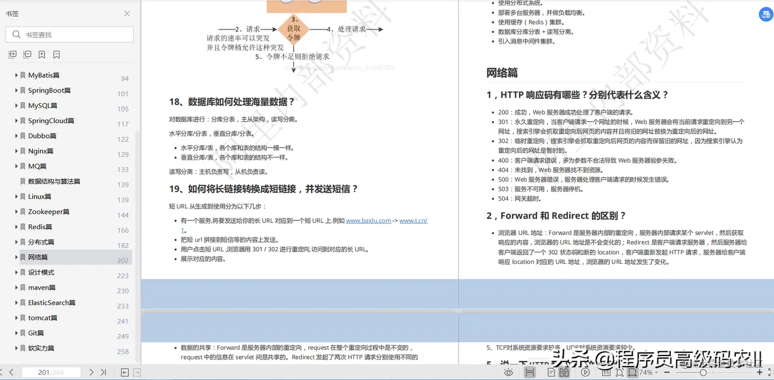 炸裂！阿里内部10W字面试手册，竟在GitHub访问量破百万