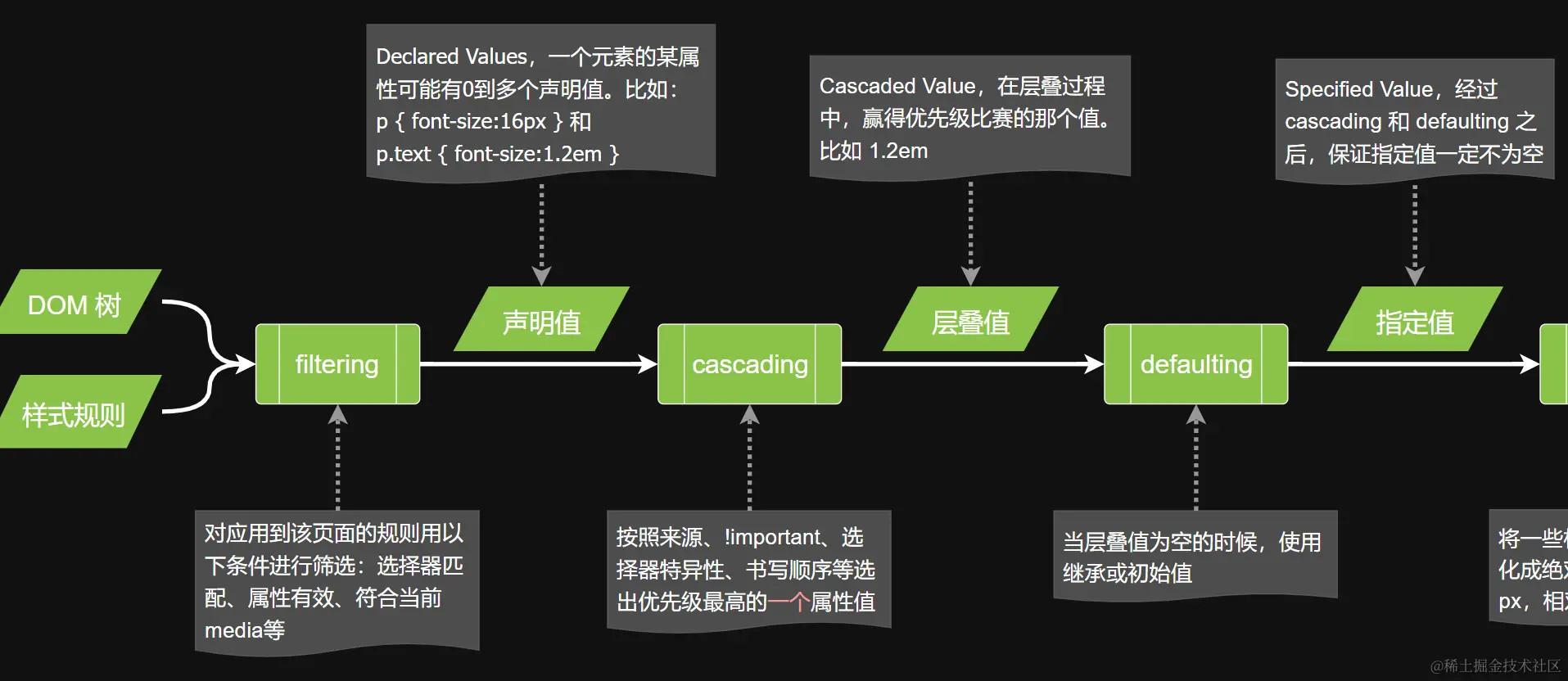 image-20220725181004062