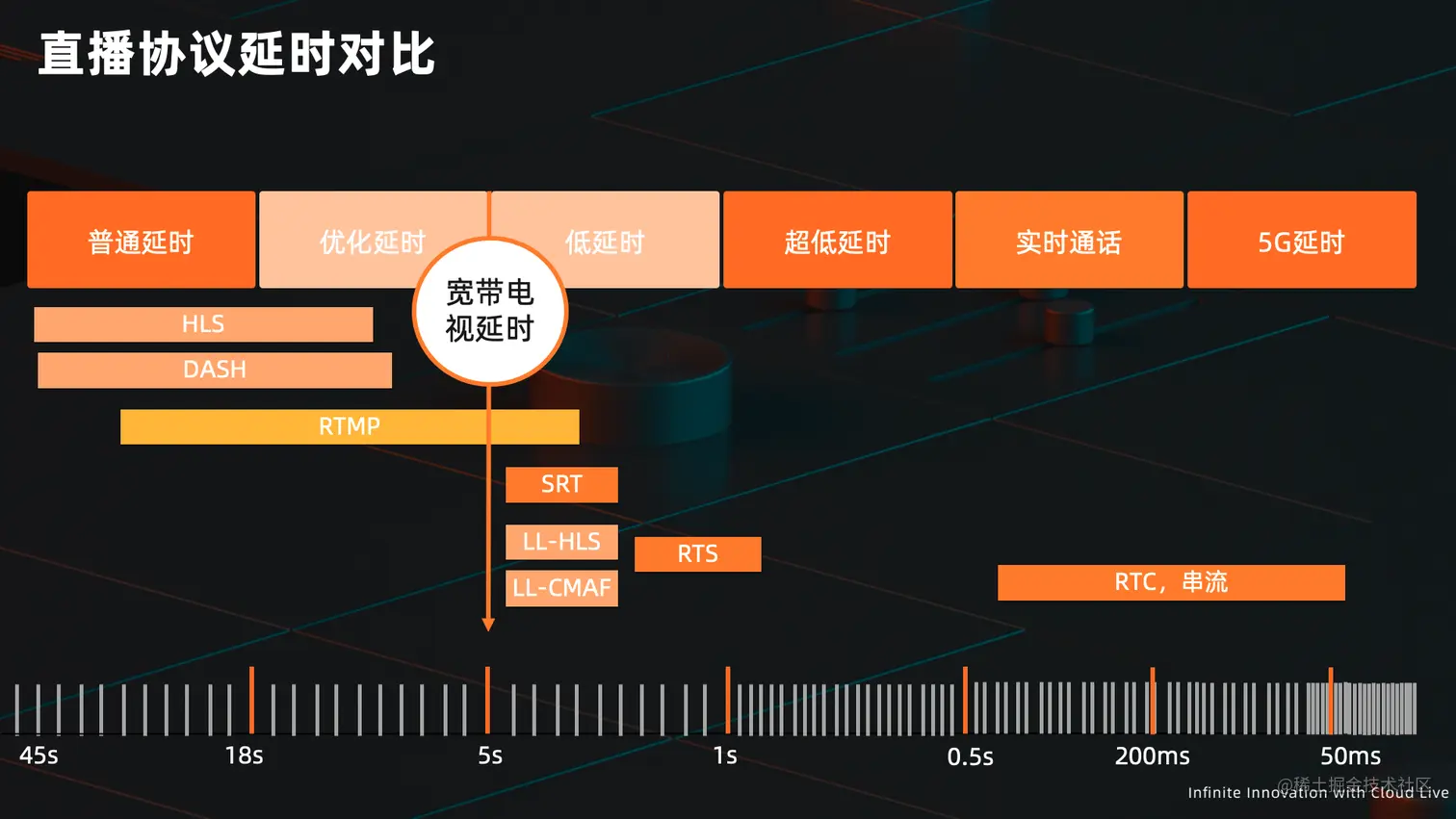 截屏2022-07-18 上午11.32.25 (2).png
