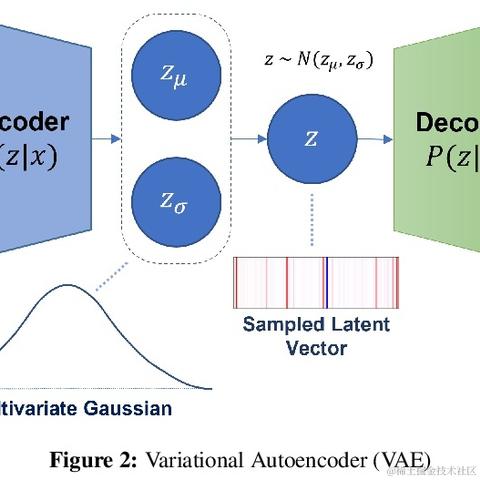 爱可可爱生活于2022-02-15 14:00发布的图片