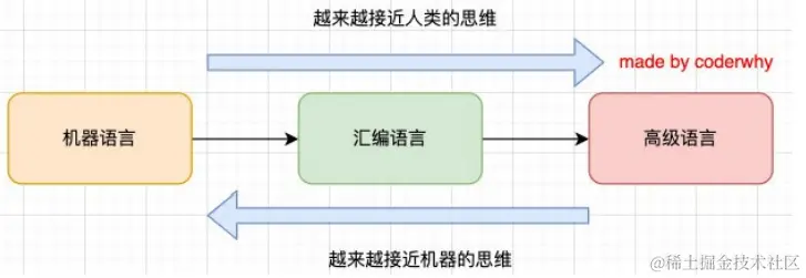 屏幕截图 20221228 111508.png