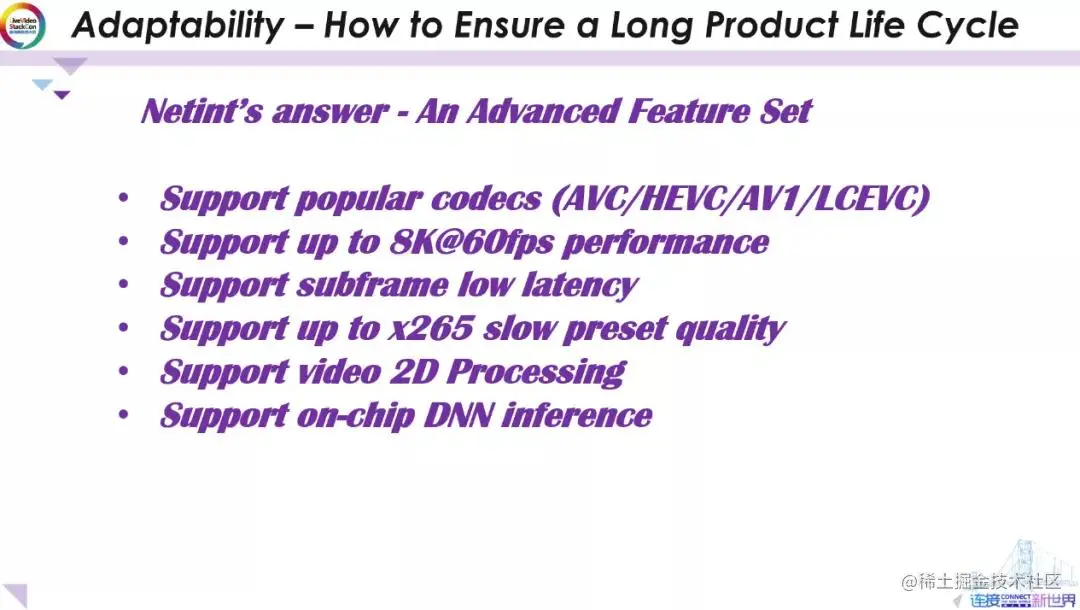 实时高密度AI辅助视频编码的ASIC解决方案