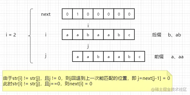 image-20220402152958547