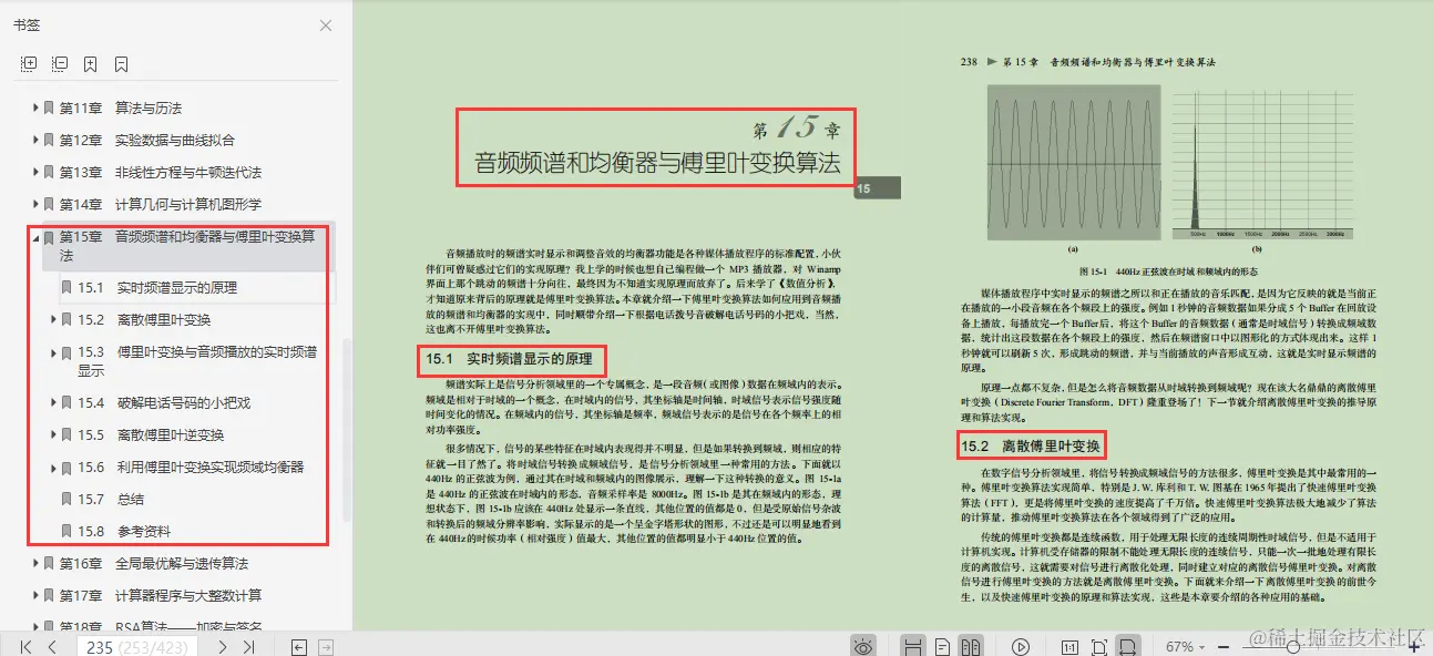 GitHub上标星80k的算法笔记，是有什么与众不同的魅力？